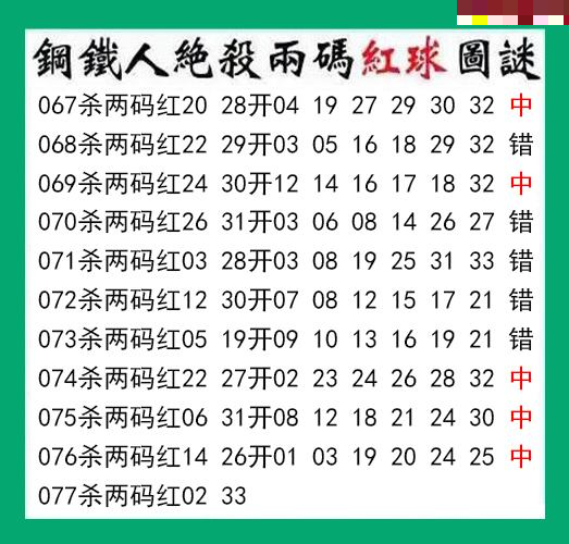 钢铁人杀两码红球