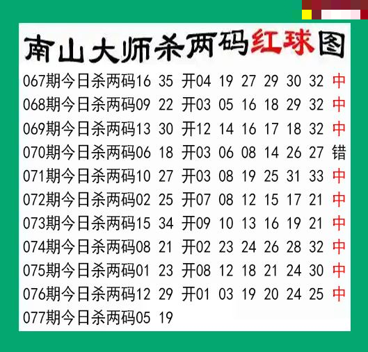 南山大师杀两红