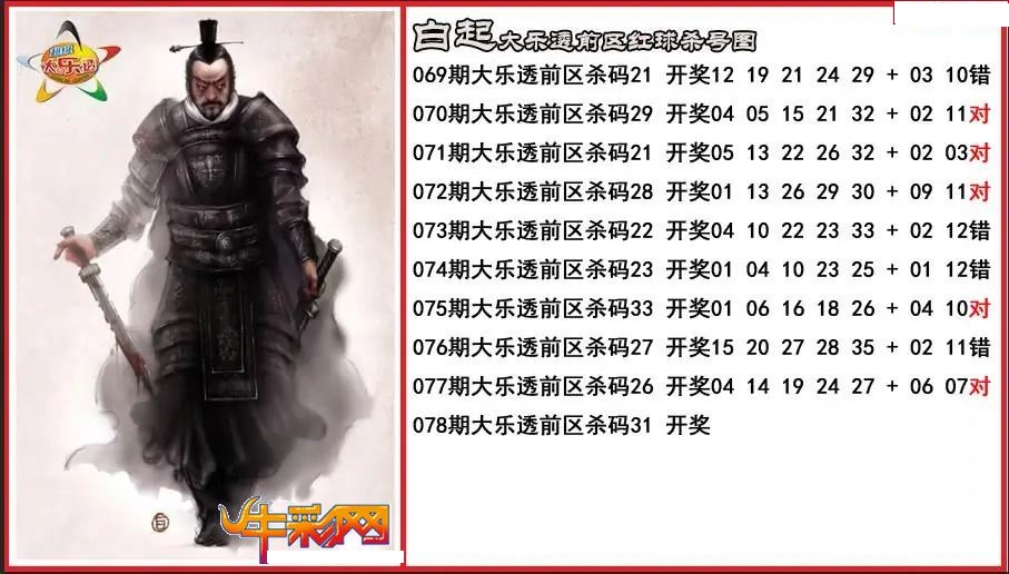白起前区杀号图
