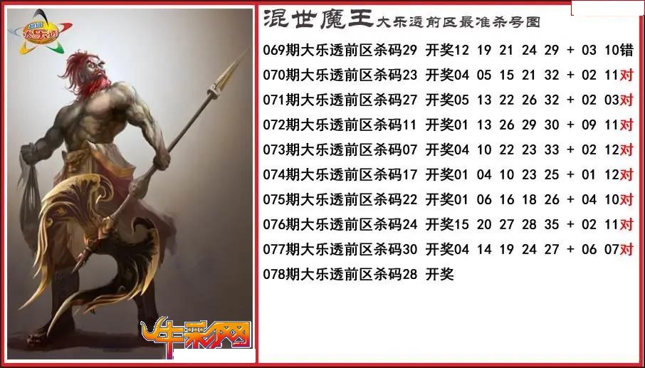 程咬金前区精准杀号图