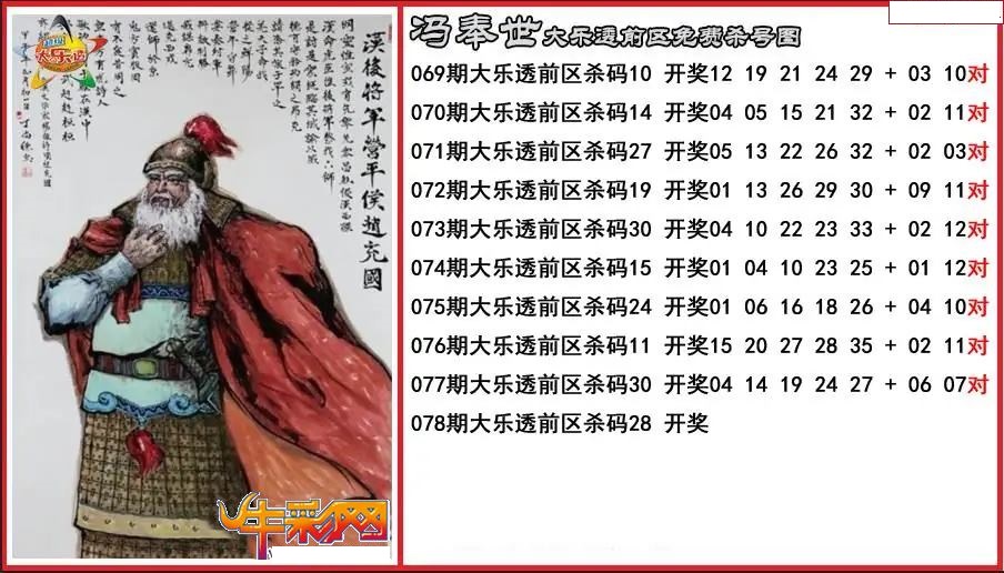 冯奉前区免费杀号图