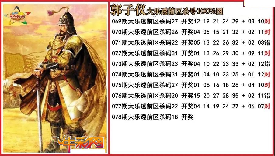 郭子仪前区杀号图
