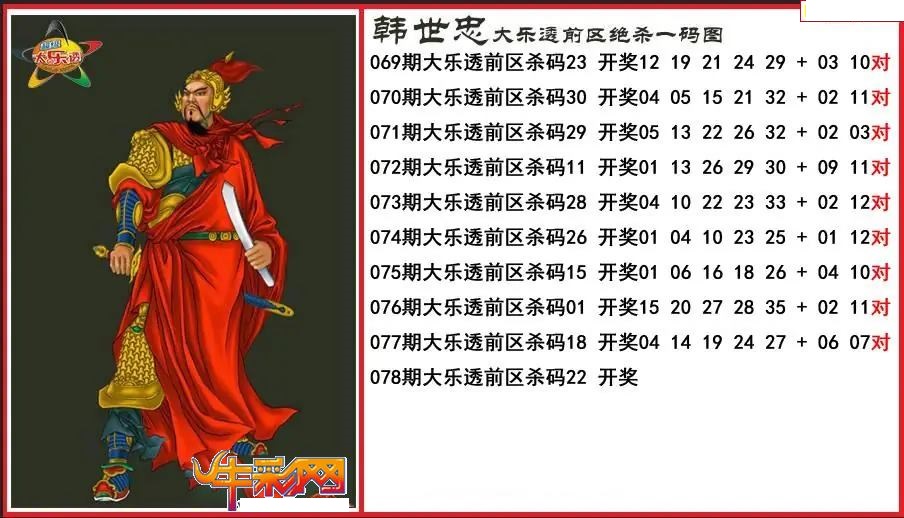 韩世忠前区绝杀一码图
