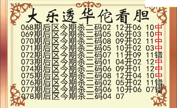 华佗看胆后区杀二码