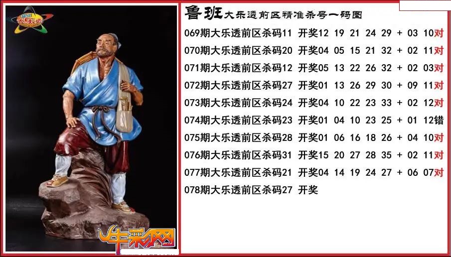 鲁班前区精准杀号一码图