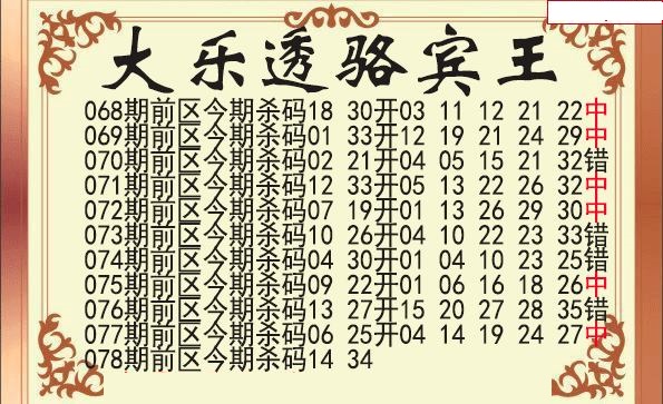 骆宾王前区杀号