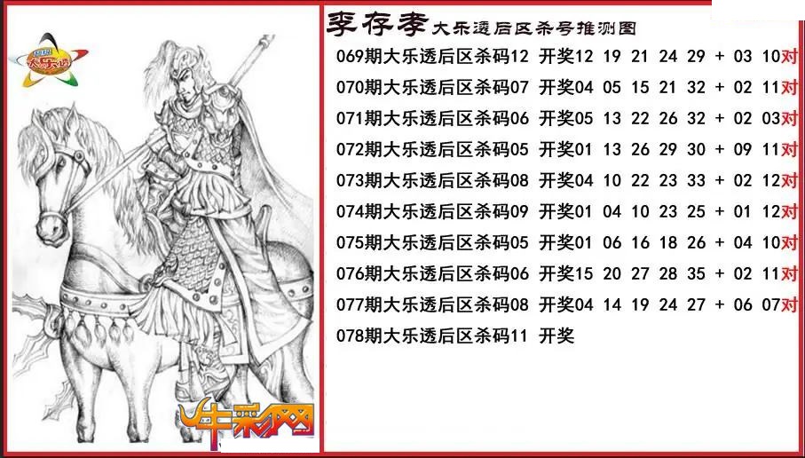 李存孝后区杀号推测图