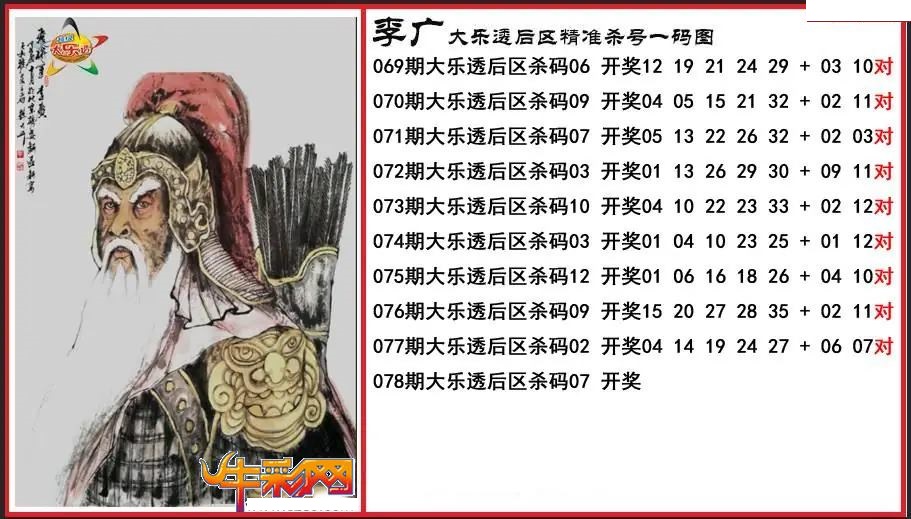 李广后区精准杀号一码图