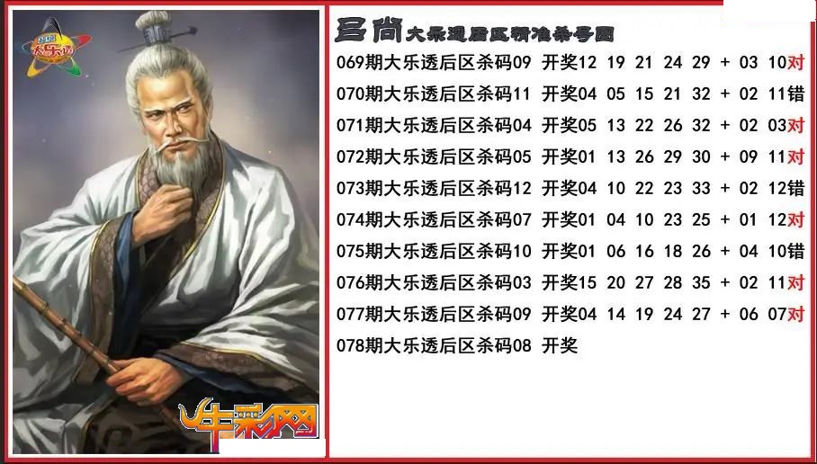 吕尚后区精准杀号图