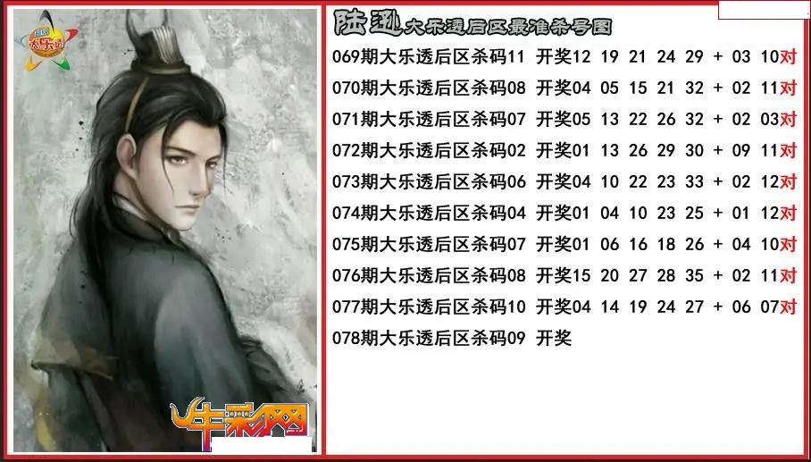 陆逊后区精准杀号图