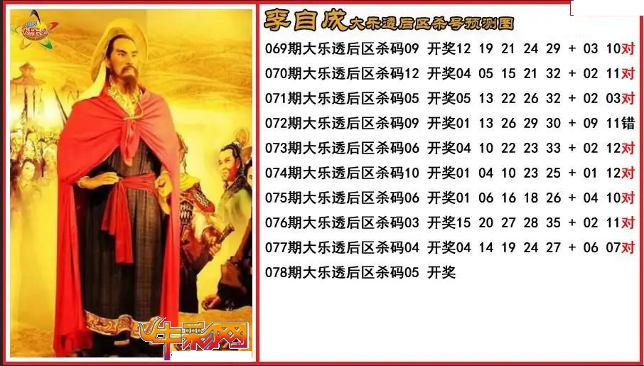 李自成后区杀号预测图