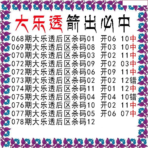 期箭出必中后区杀号