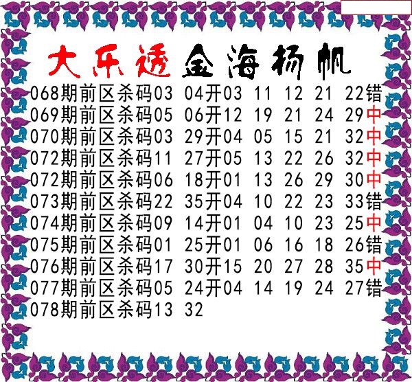 期金海扬帆前区杀号