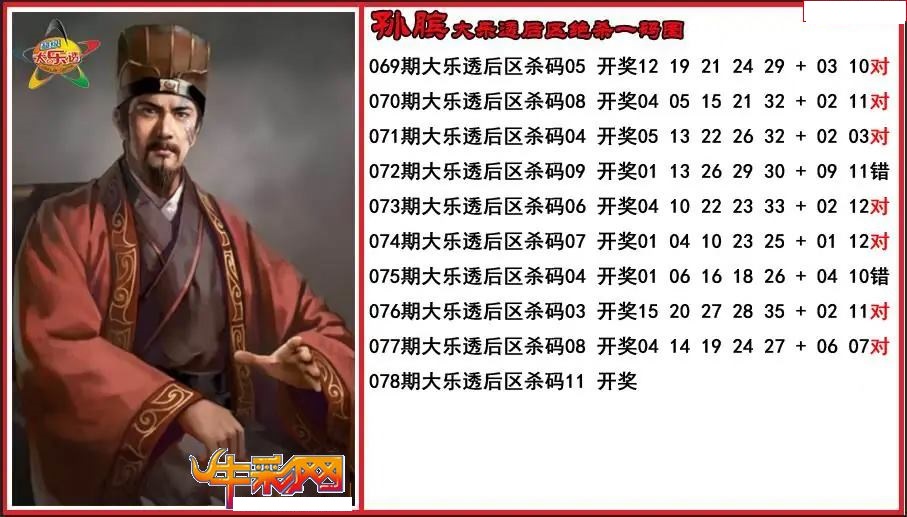 孙膑后区绝杀一码图
