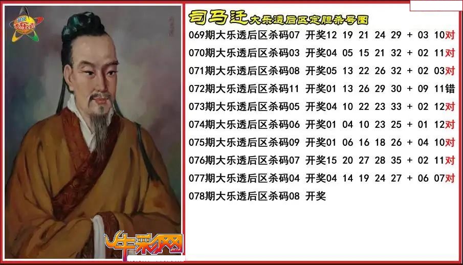 司马迁后区定胆杀号图