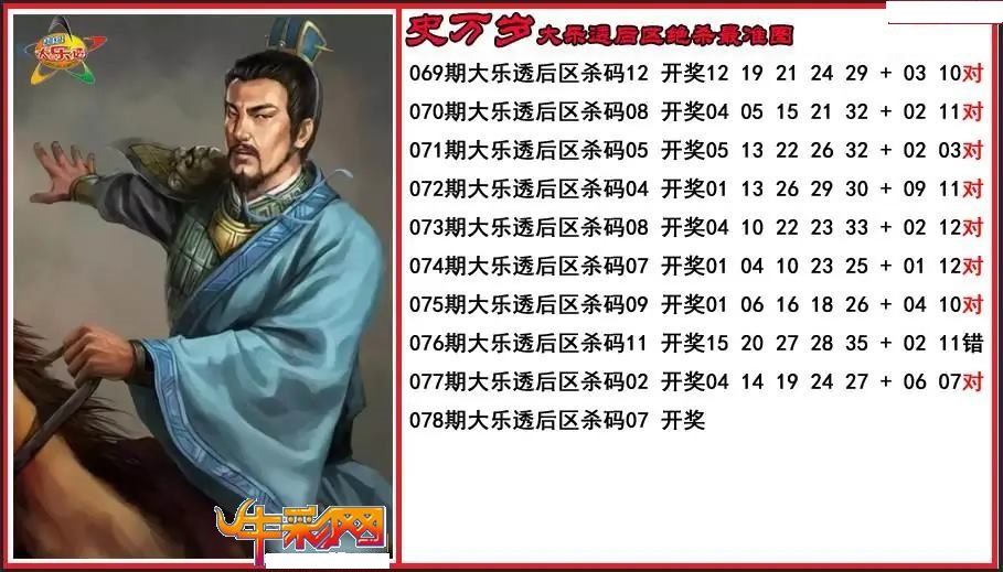 史万岁后区绝杀最准图