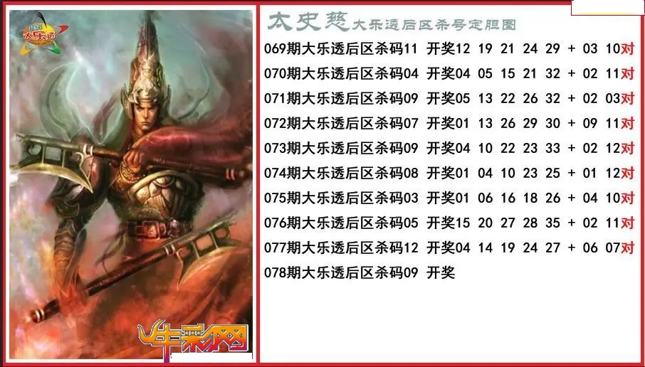 太史慈后区杀号定胆图