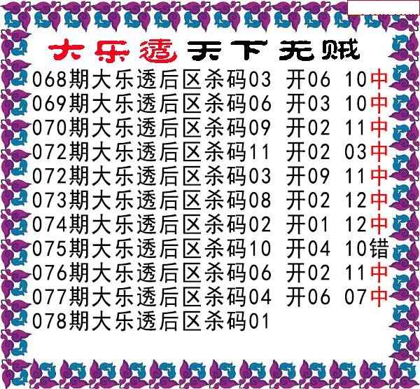天下无贼后区杀号