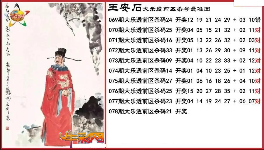 王安石前区杀号最准图