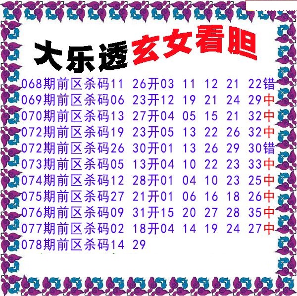 玄女看胆前区杀号