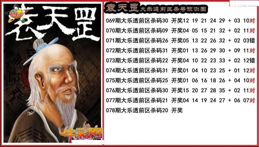 袁天罡前区杀号预测图