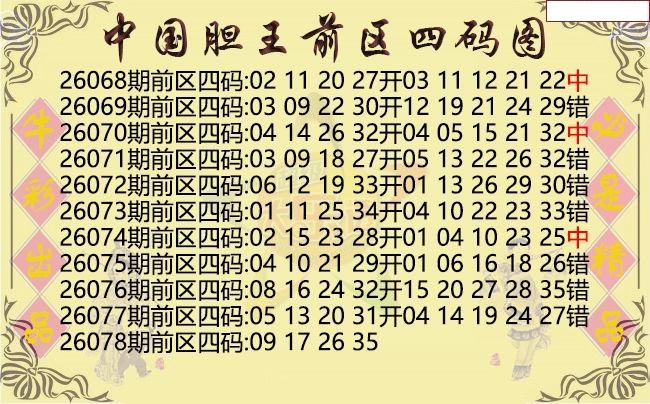 中国胆王前区四码