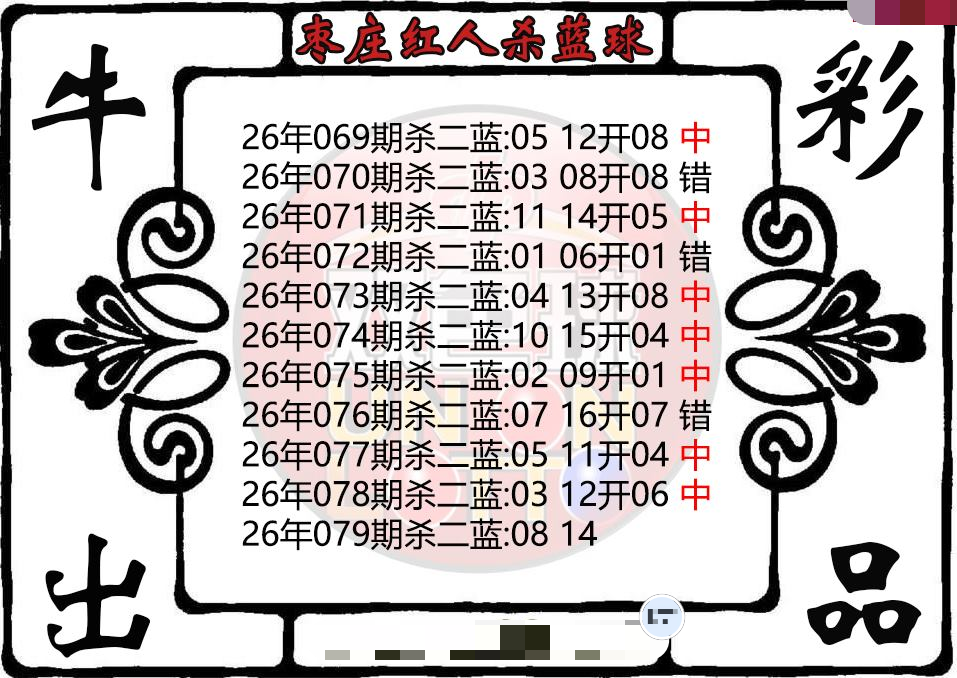 枣庄红人杀蓝球图迷
