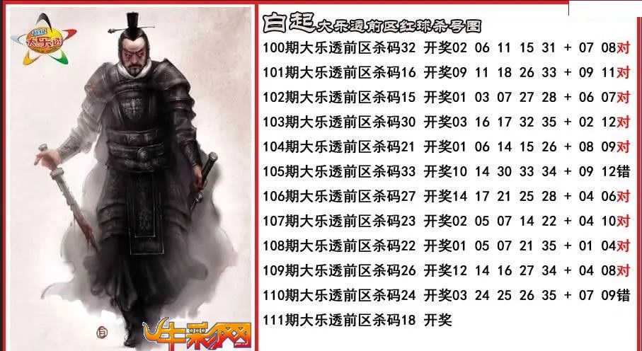 白起前区杀号图