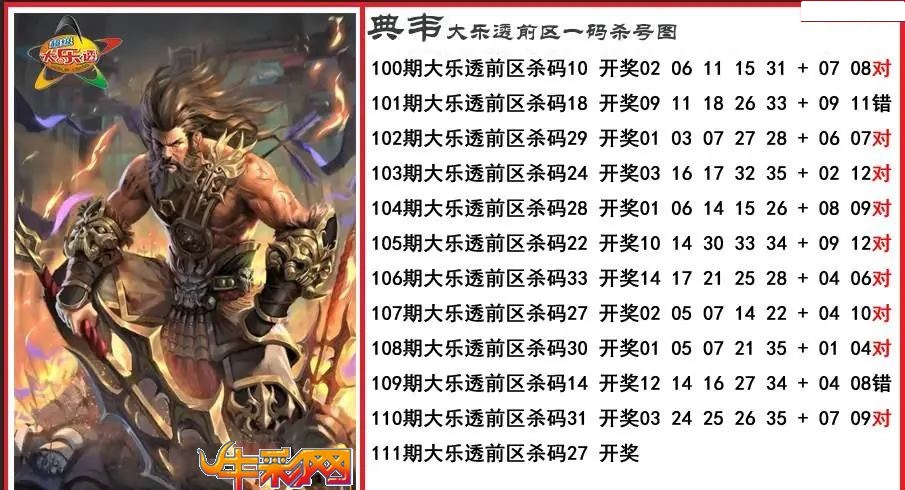 典韦前区一码杀号图