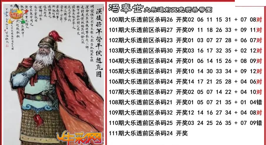 冯奉前区免费杀号图
