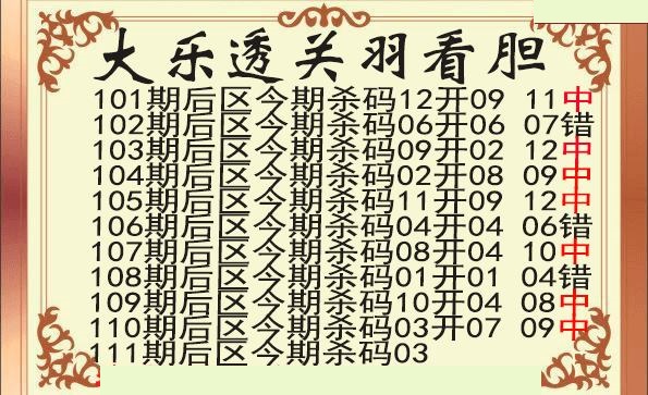 关羽后区杀号图
