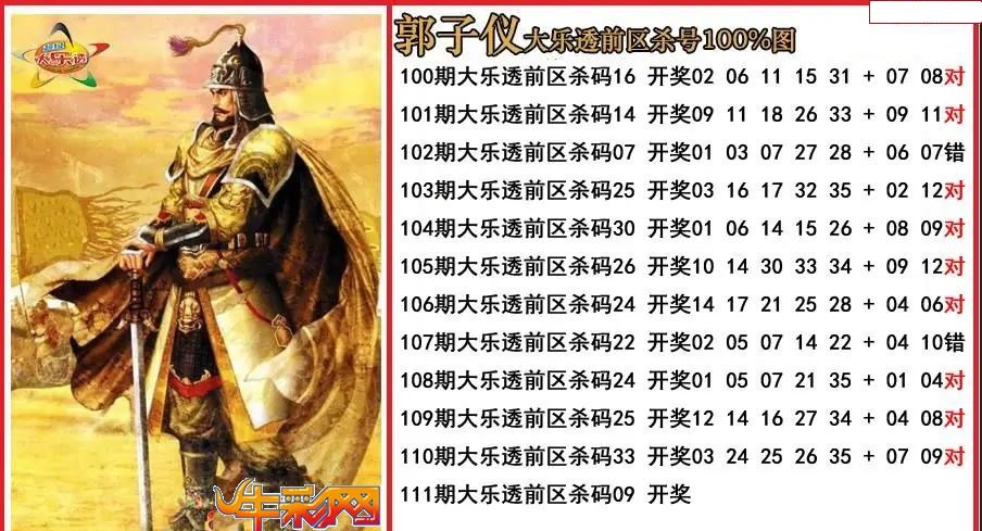 郭子仪前区杀号图