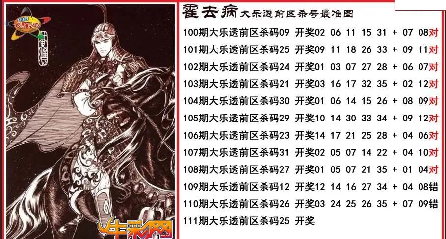 霍去病前区杀号更准图谜