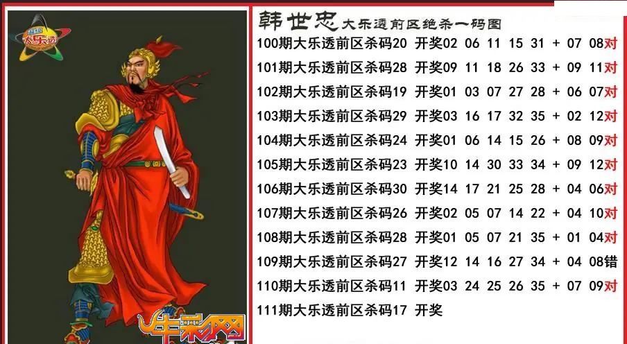 韩世忠前区绝杀一码图