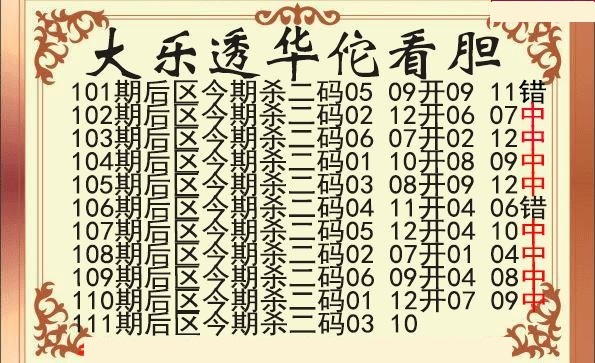 华佗看胆后区杀二码图