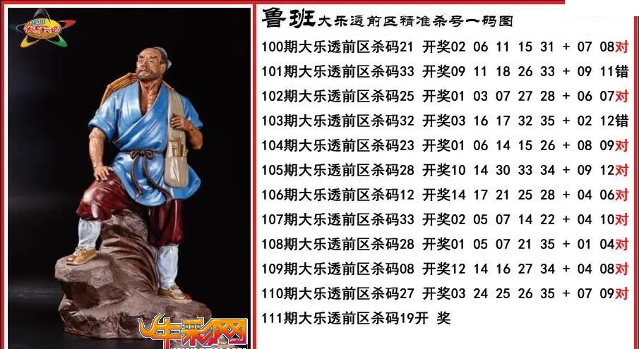 鲁班前区精准杀号一码图
