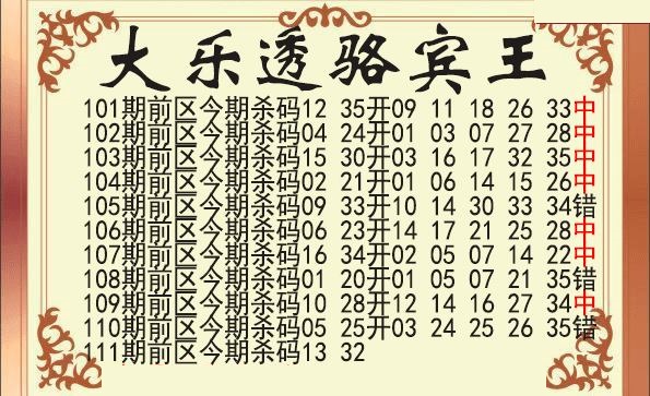 骆宾王前区杀号图