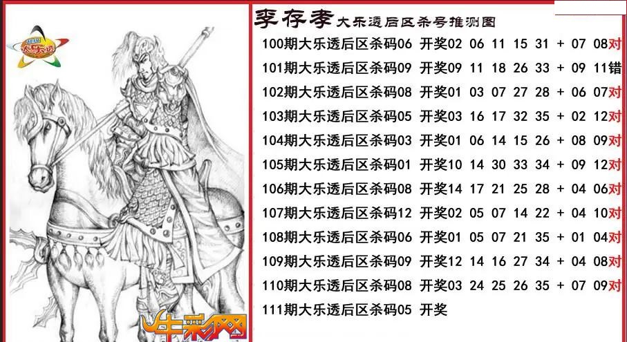 李存孝后区杀号推测图