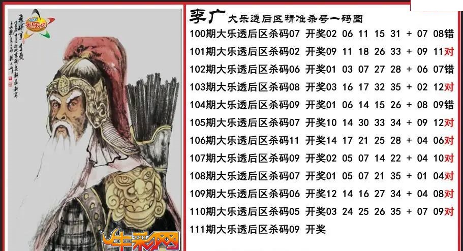 李广后区精准杀号一码图
