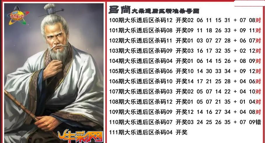 吕尚后区精准杀号图