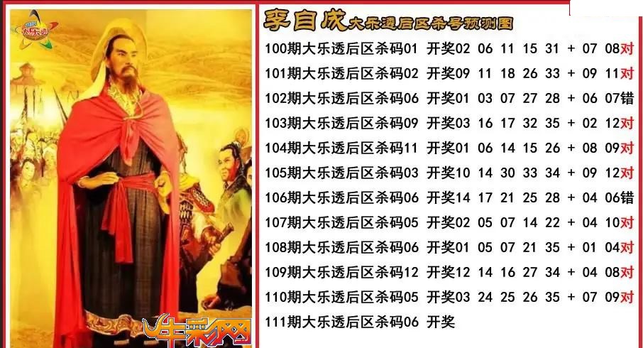 李自成后区杀号预测图
