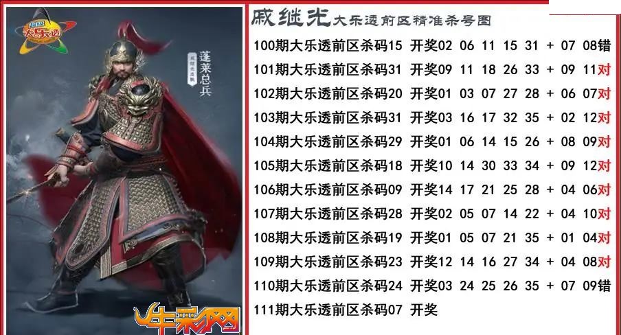 戚继光前区精准杀号图