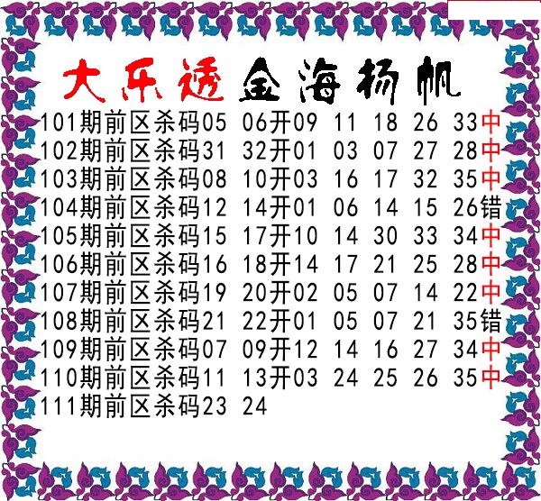 金海扬帆前区杀号图