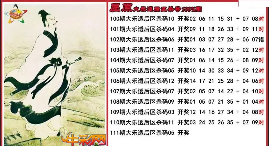 屈原后区杀号图
