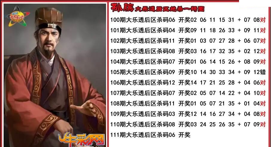 孙膑后区绝杀一码图
