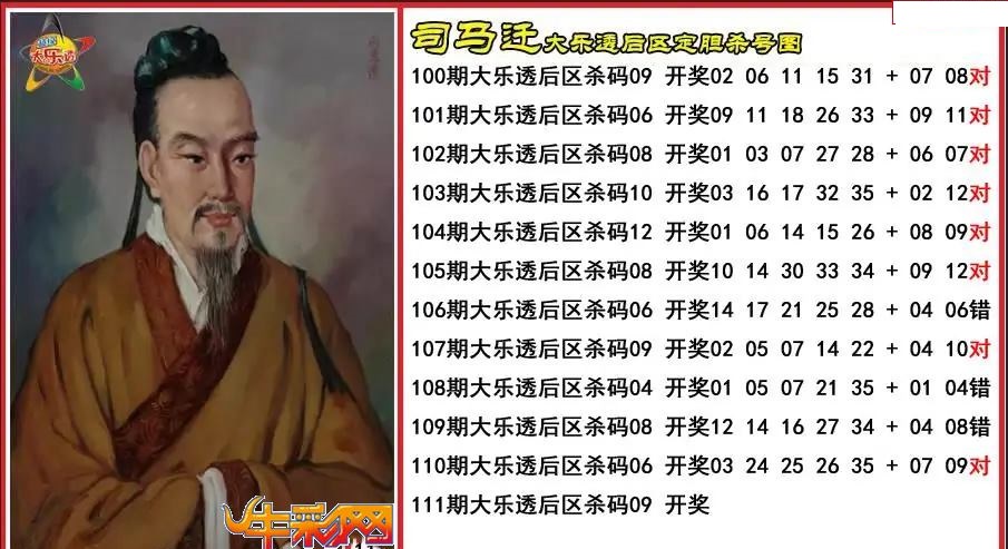 司马迁后区定胆杀号图
