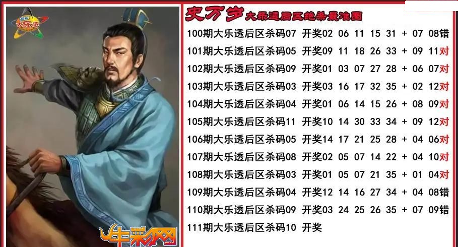 史万岁后区绝杀最准图