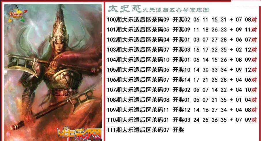 太史慈后区杀号定胆图