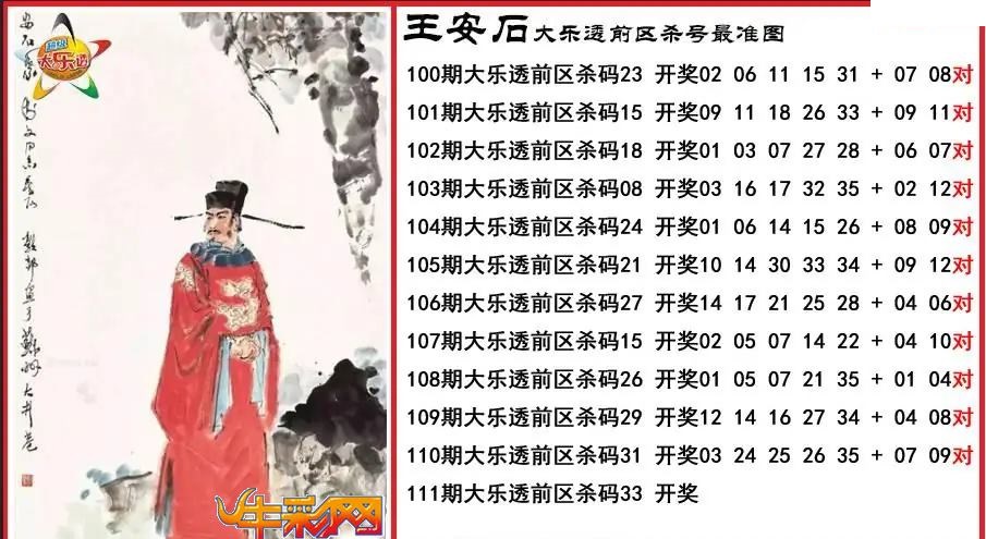 王安石前区杀号最准图