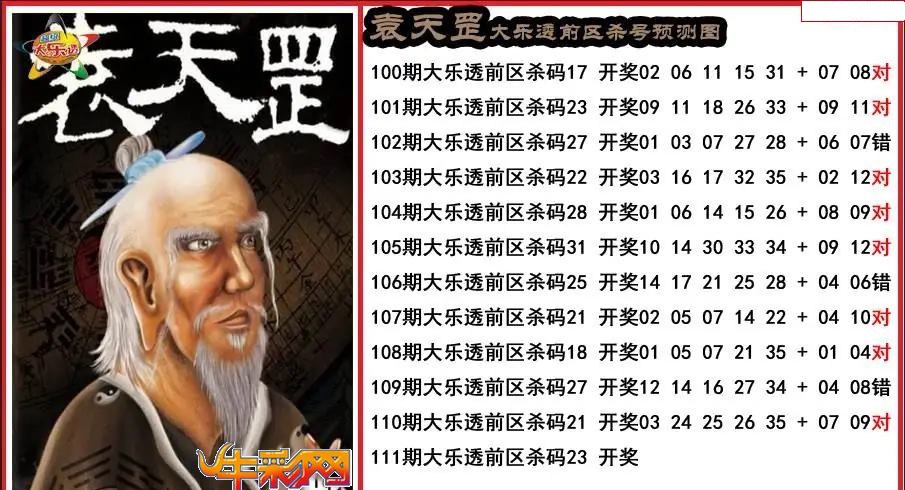 袁天罡前区杀号预测图